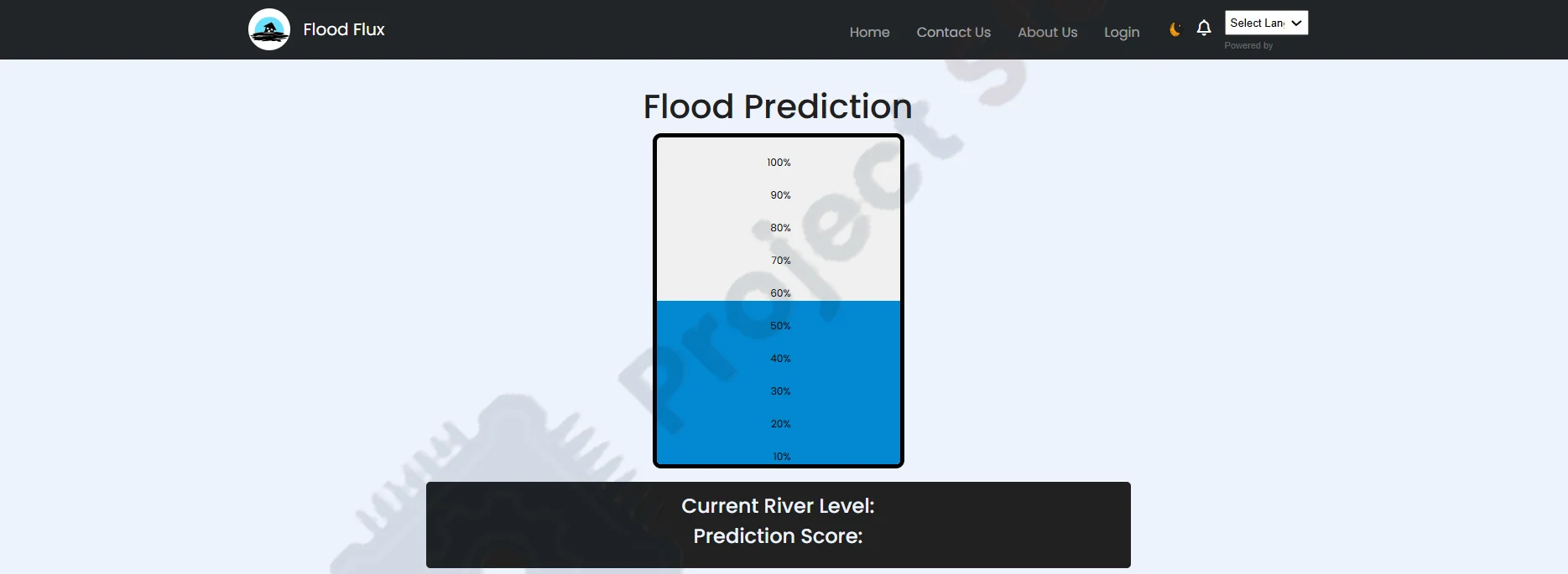 Flood Level Prediction - Professional Engineering Grade Hardware